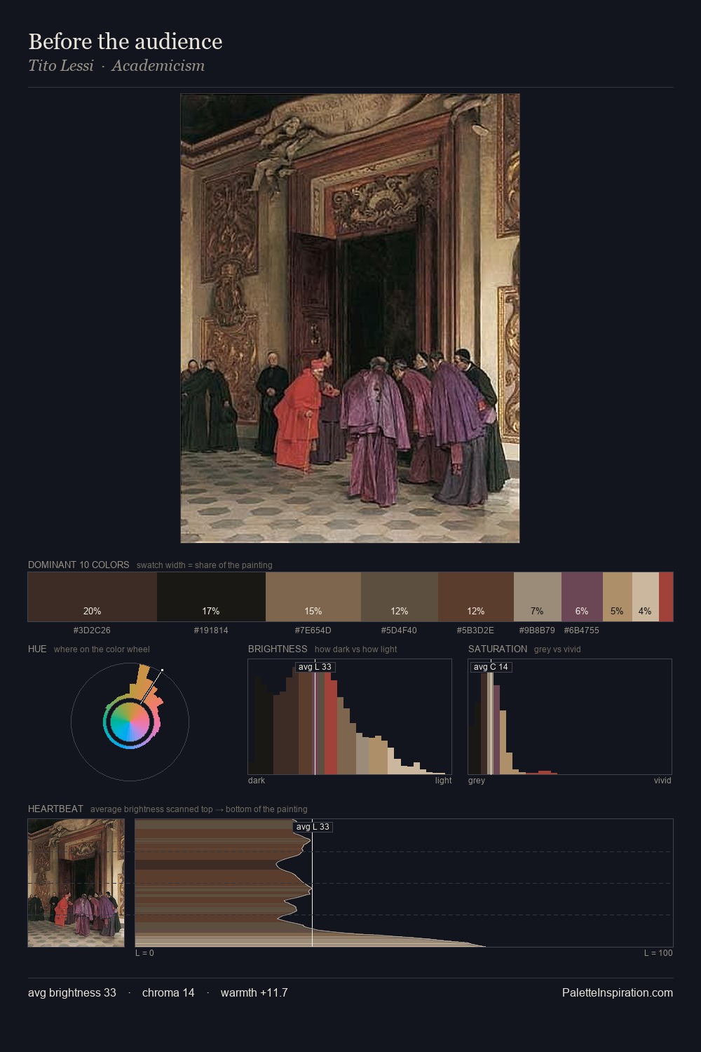 Before the audience palette card
