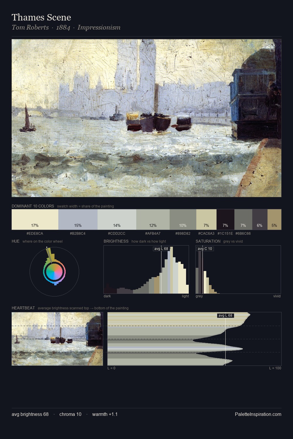Thames Scene palette card