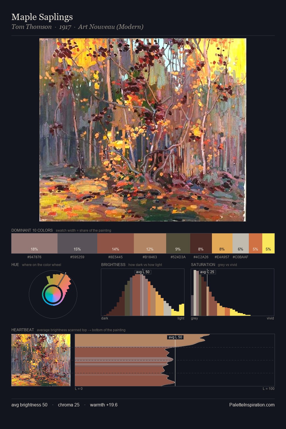Maple Saplings palette card