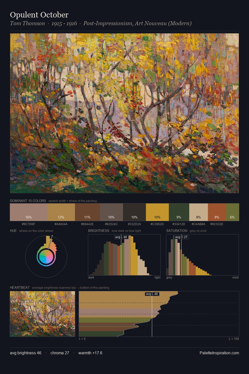 Opulent October palette card