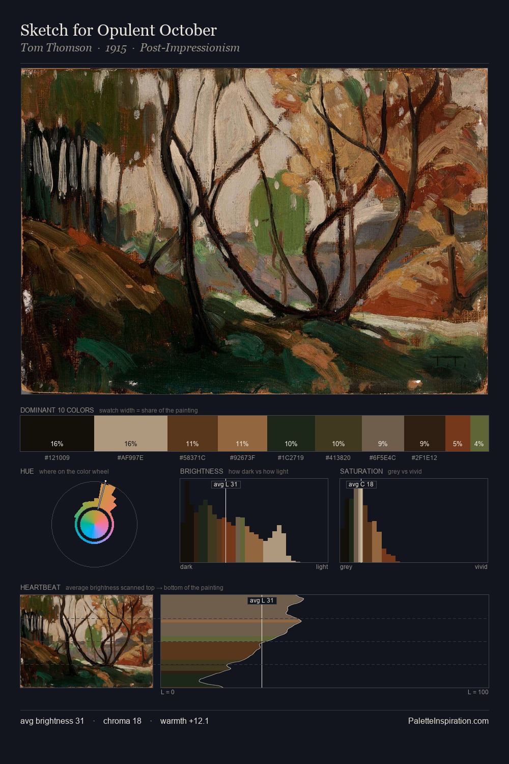 Sketch for Opulent October palette card