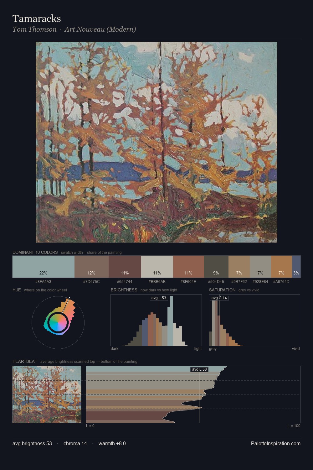 Tamaracks palette card