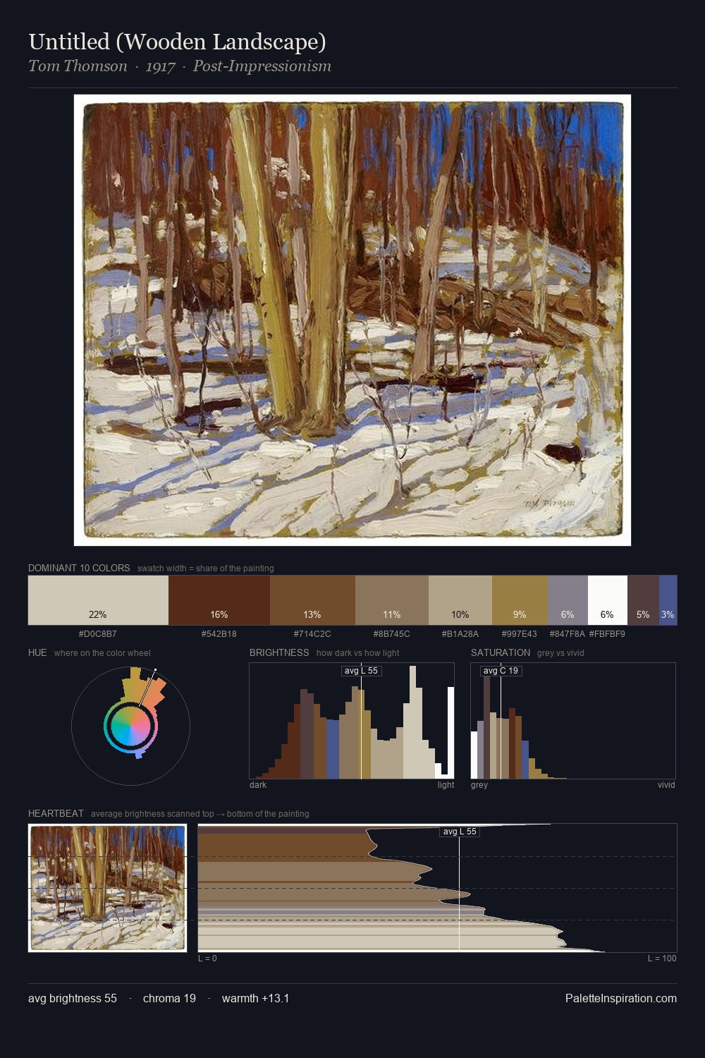 Untitled (Wooden Landscape) palette card