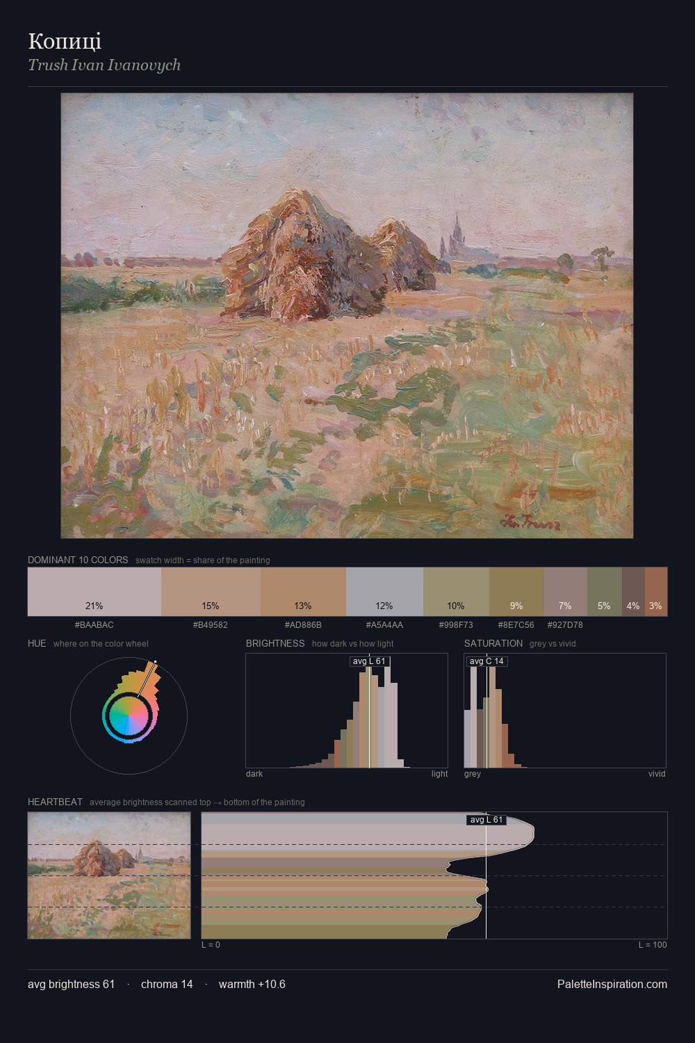 Копиці palette card