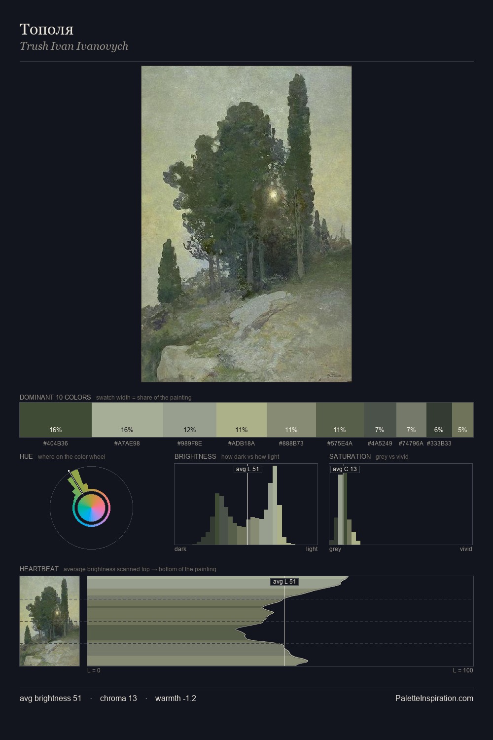 Тополя palette card