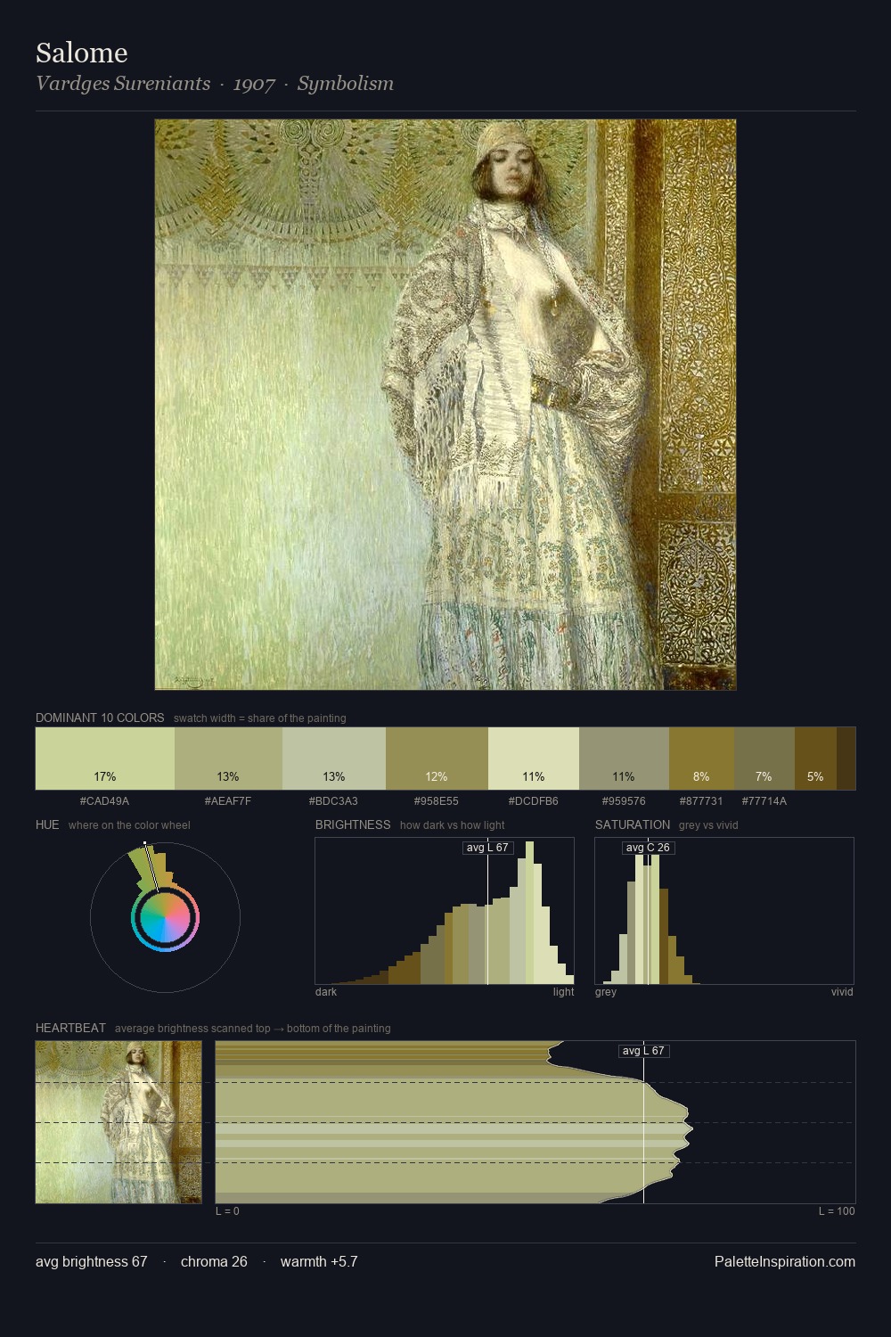 Salome palette card