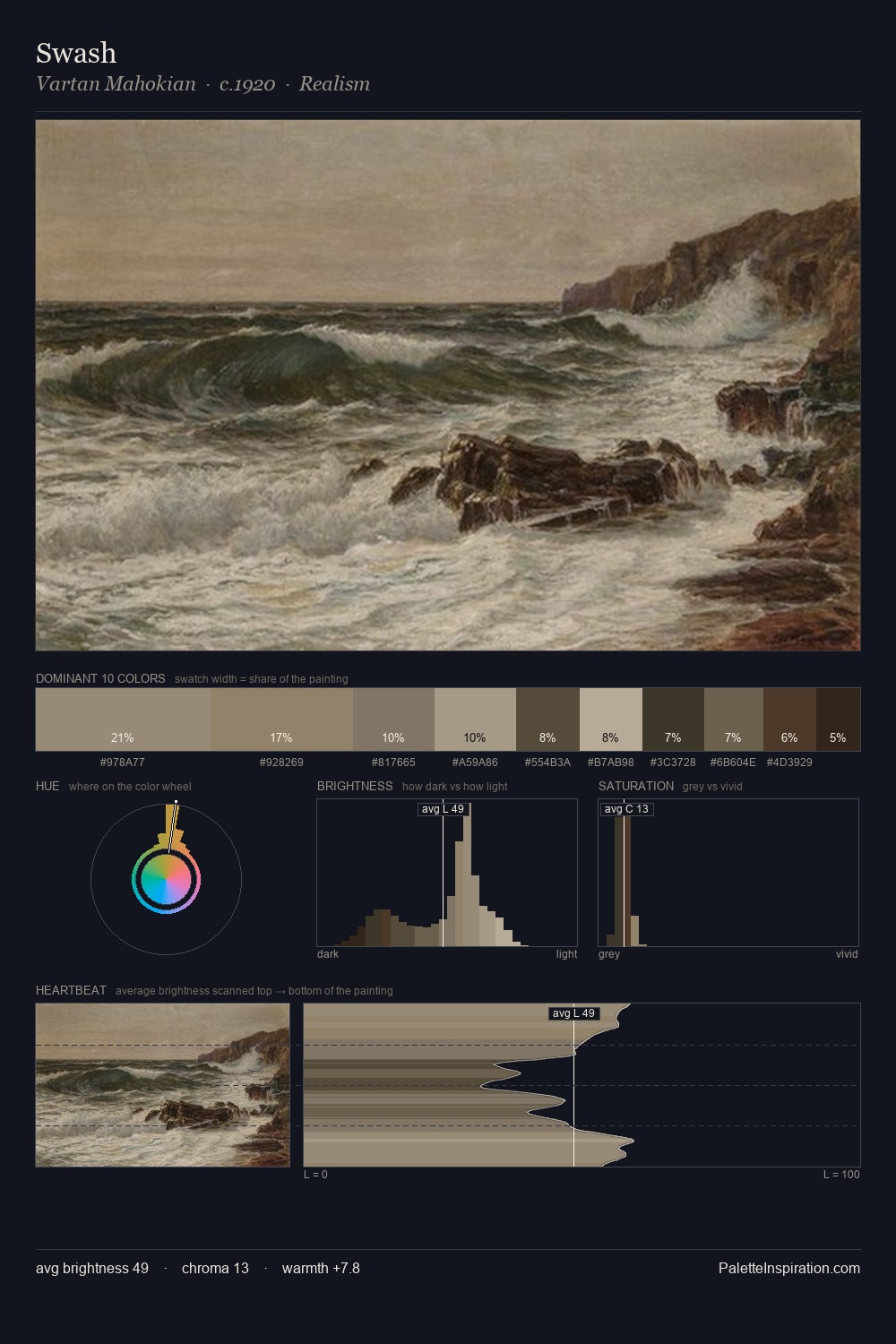 Swash palette card