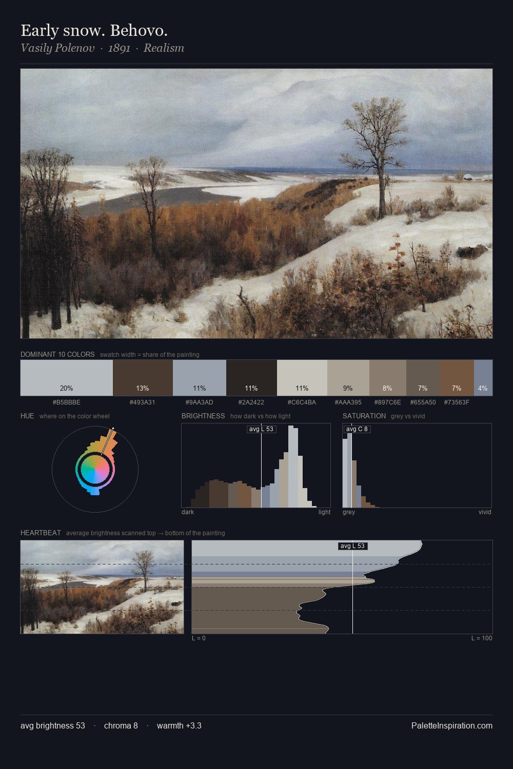 Early snow. Behovo. palette card