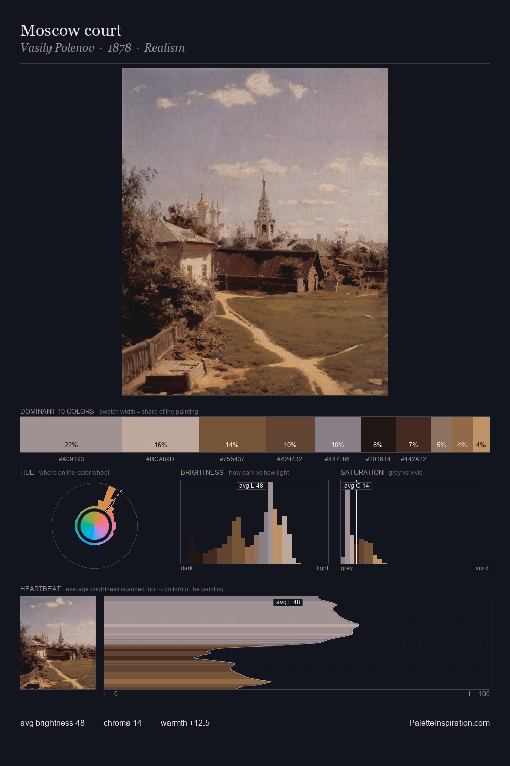 Moscow court palette card