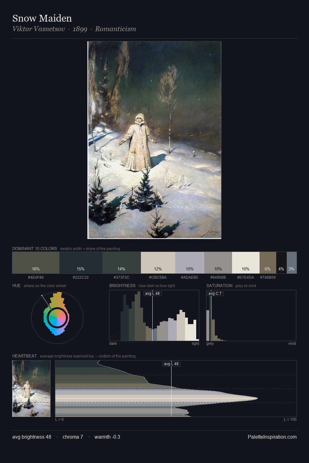 Snow Maiden palette card