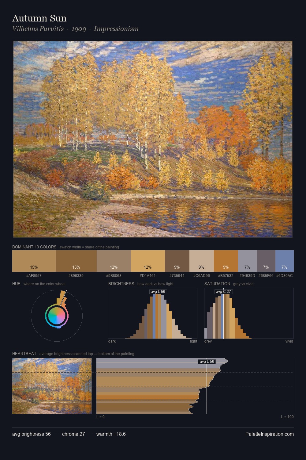 Autumn Sun palette card