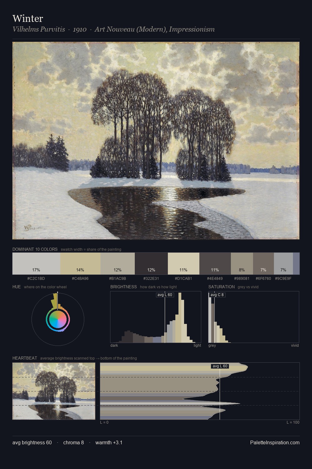 Winter palette card