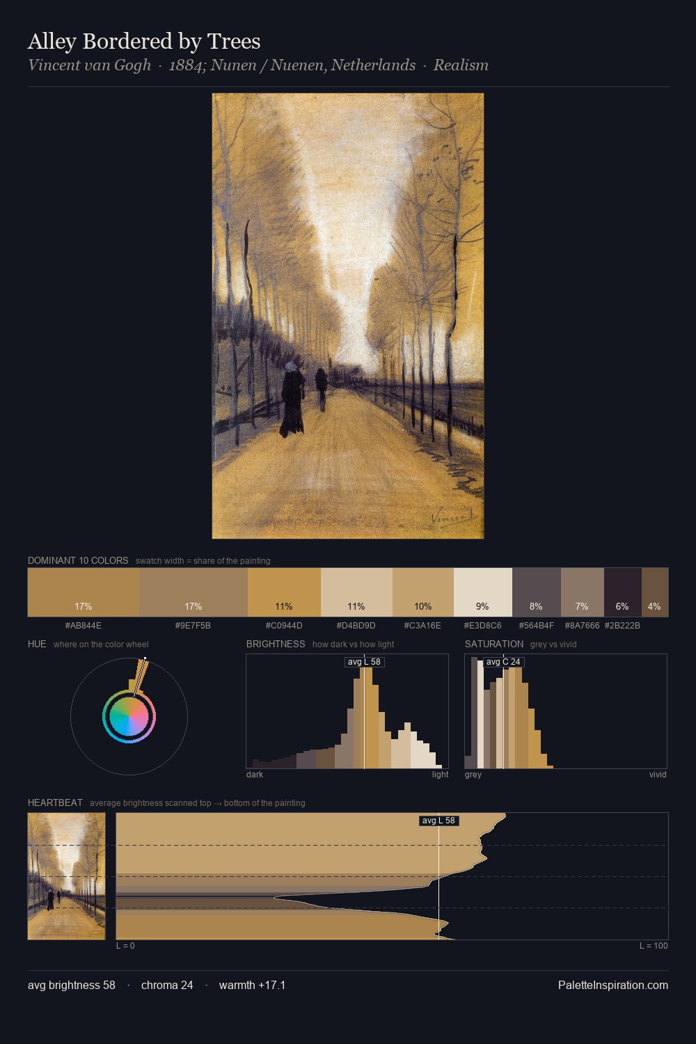 Alley Bordered by Trees palette card