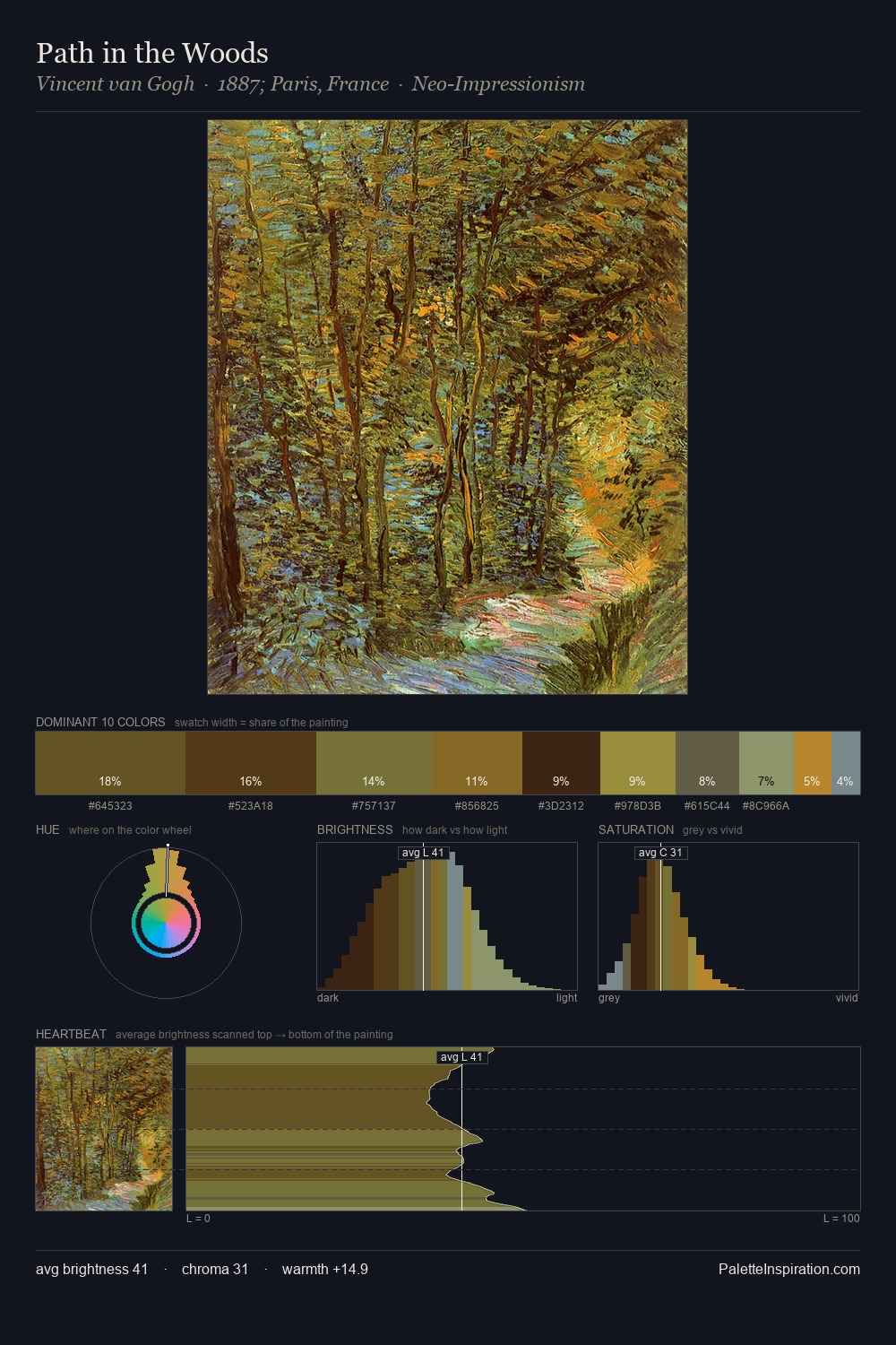 Path in the Woods palette card