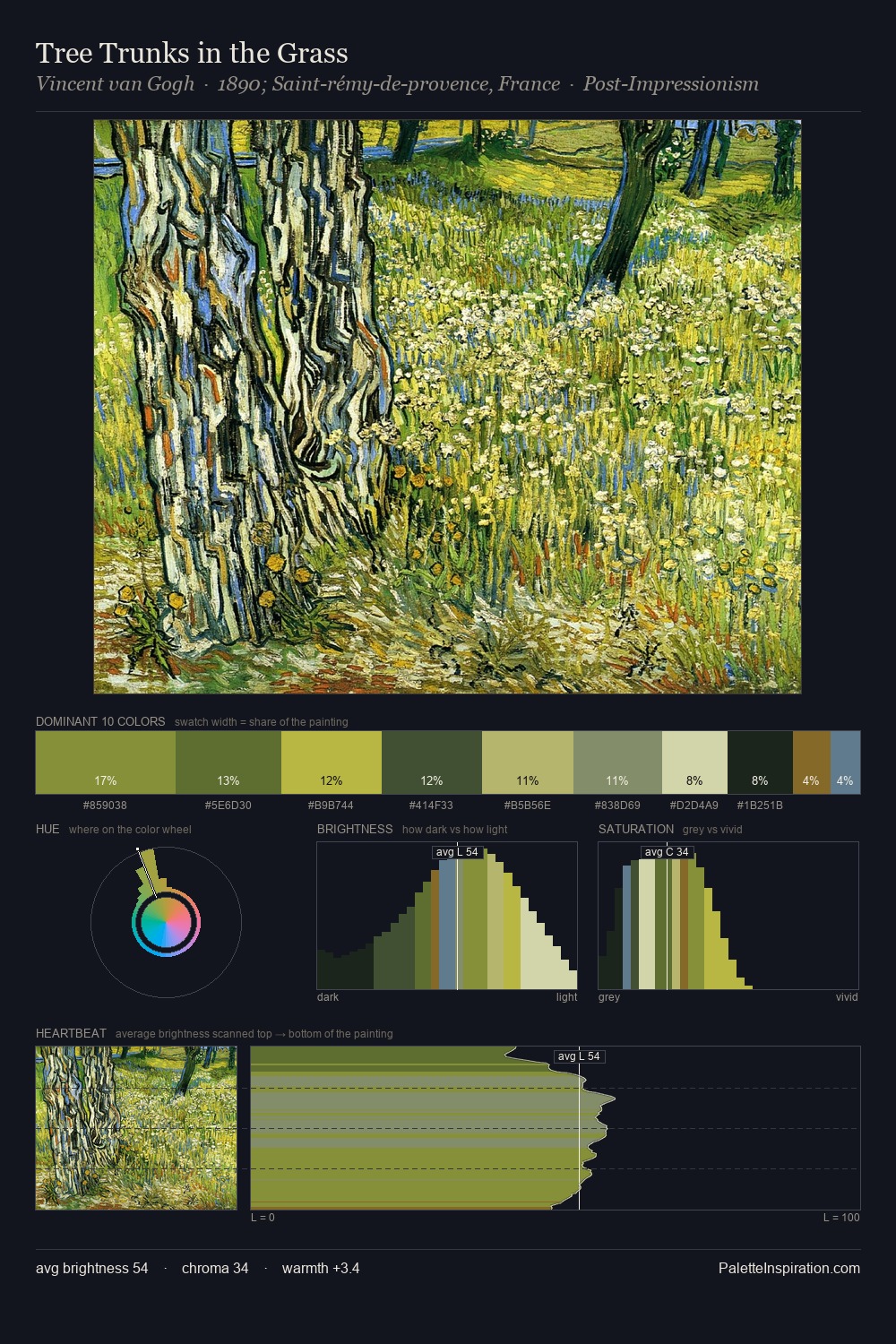 Tree Trunks in the Grass palette card