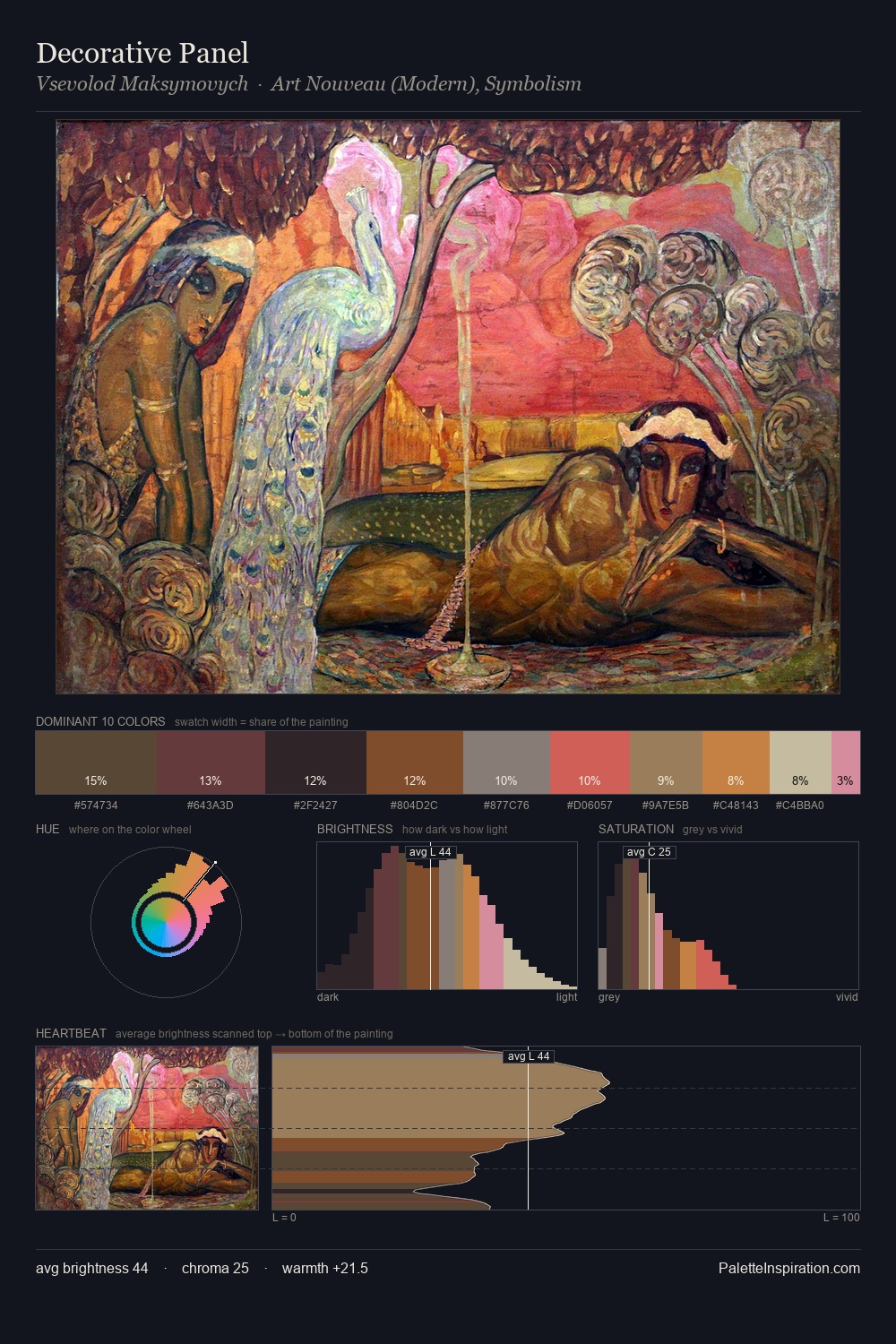 Decorative Panel palette card