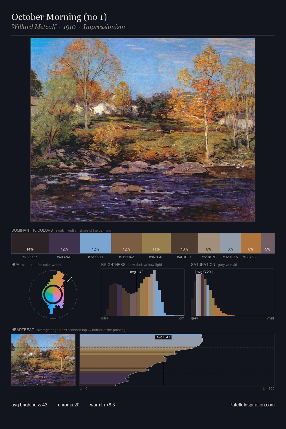 October Morning (no 1) palette card