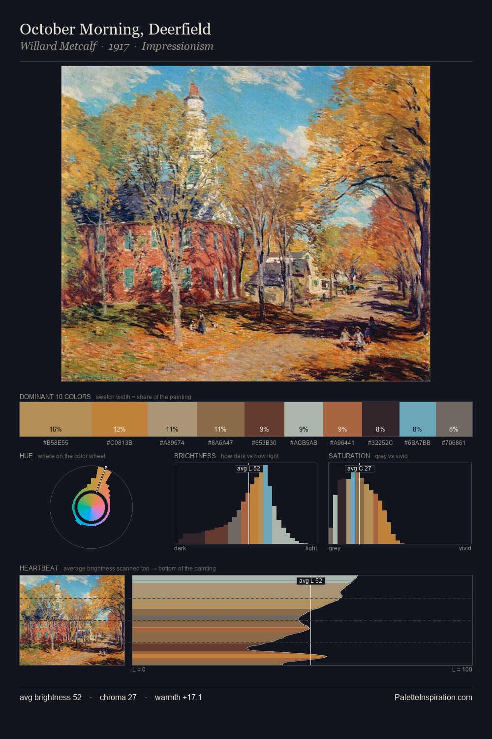 October Morning, Deerfield palette card