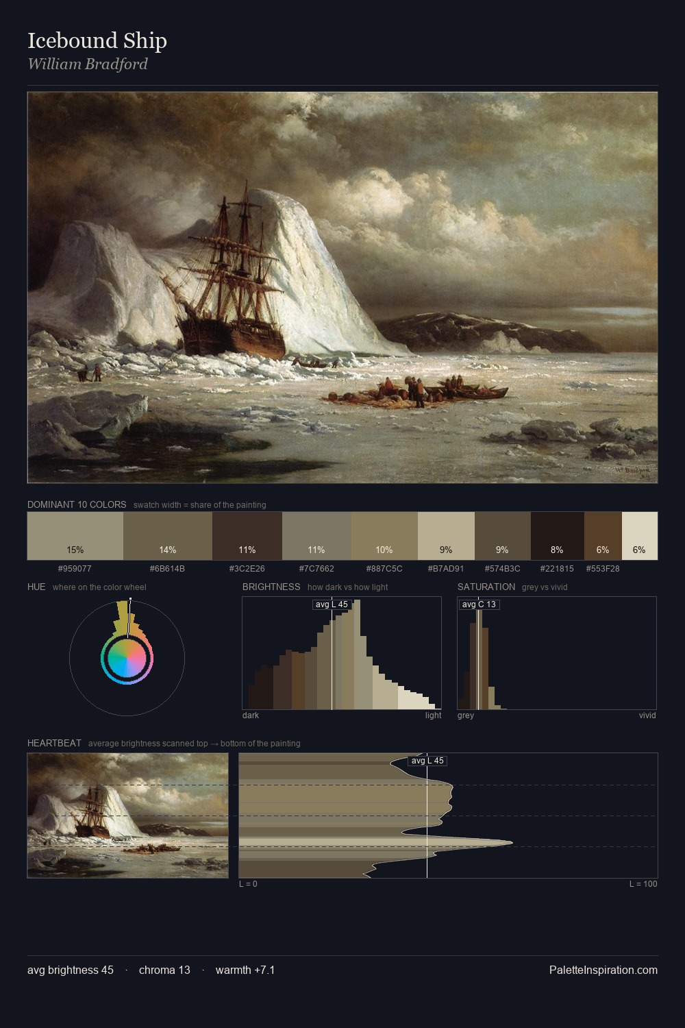 Icebound Ship palette card