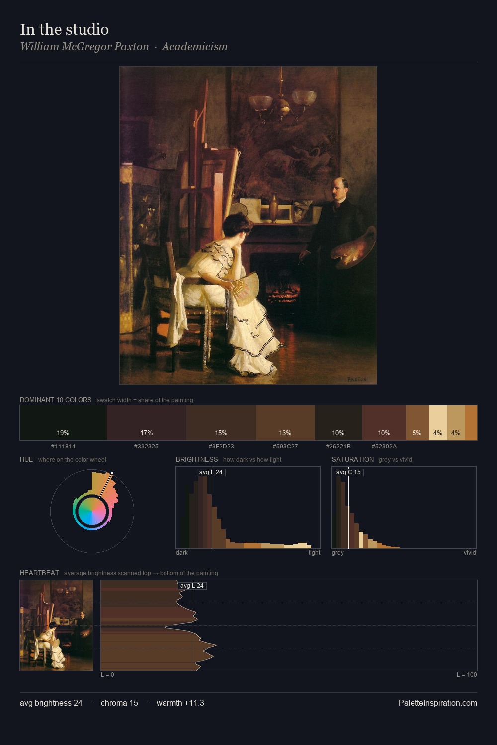 In the studio palette card