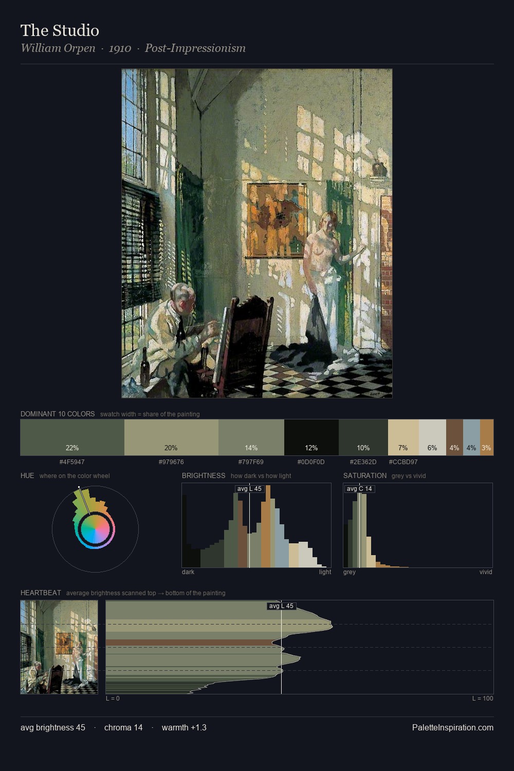 The Studio palette card