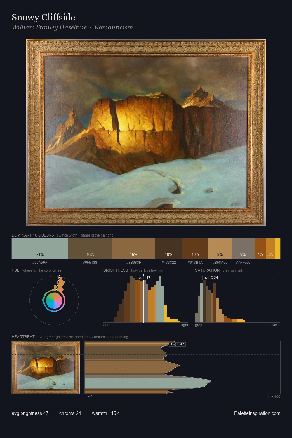 Snowy Cliffside palette card