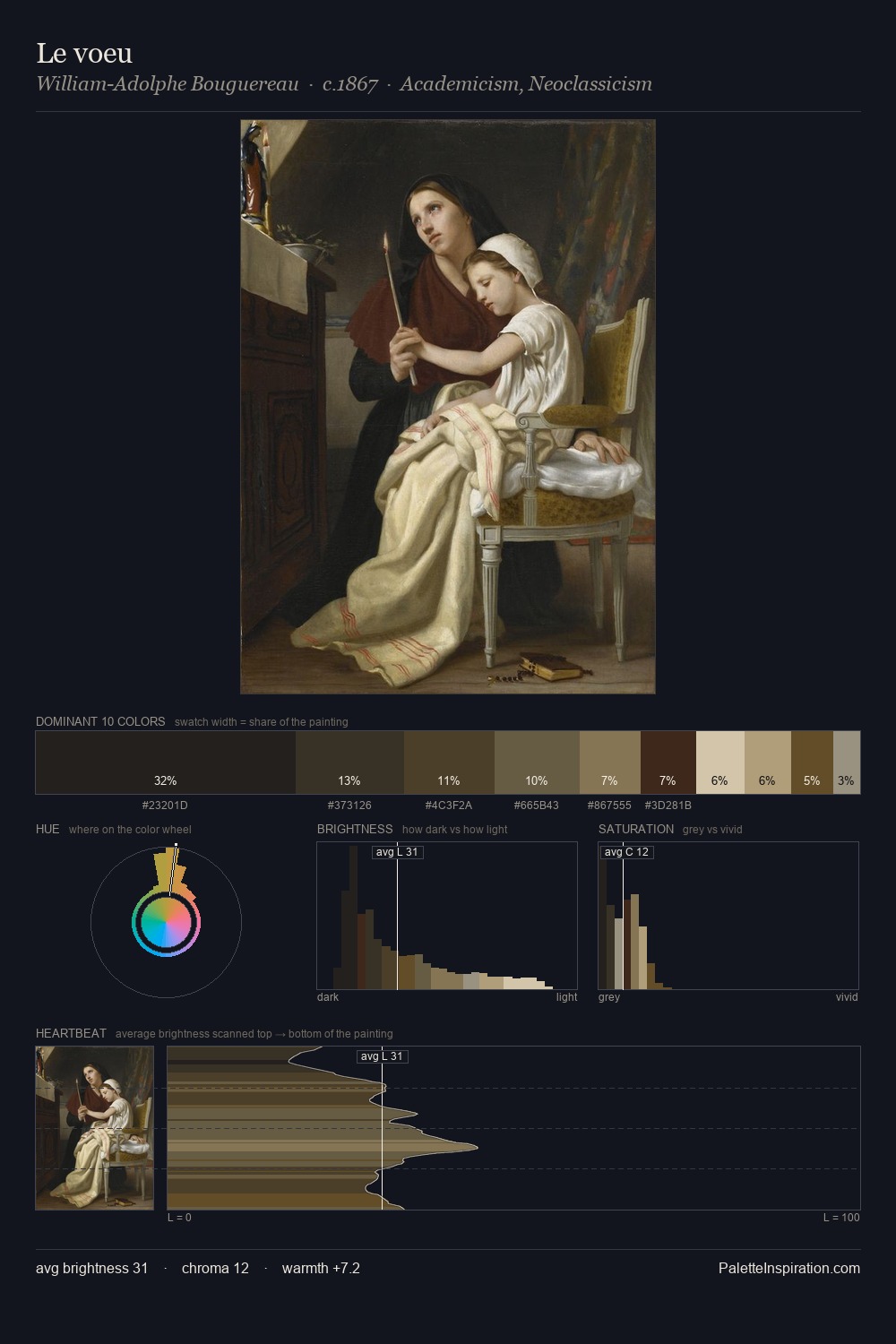Le voeu palette card