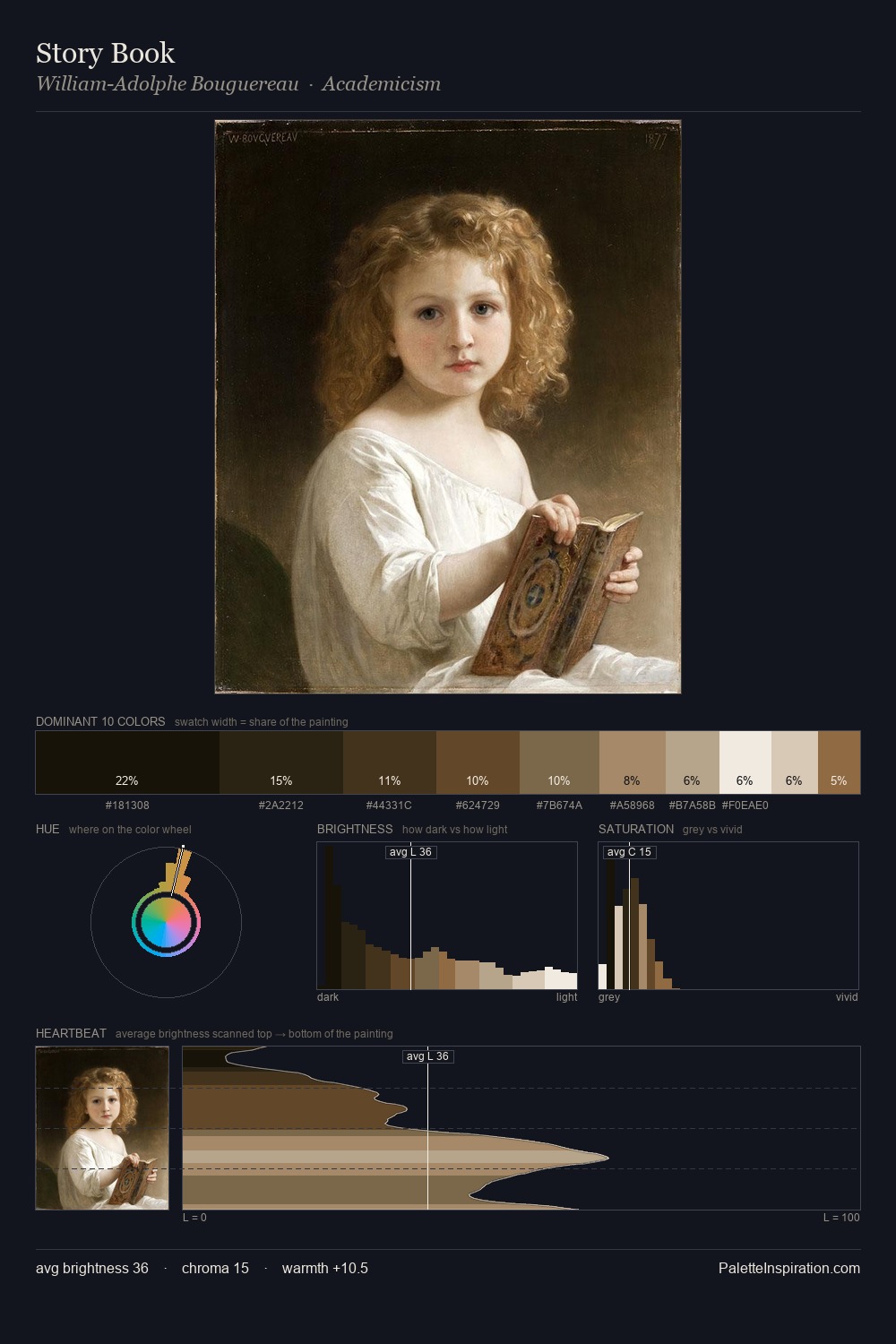Story Book palette card