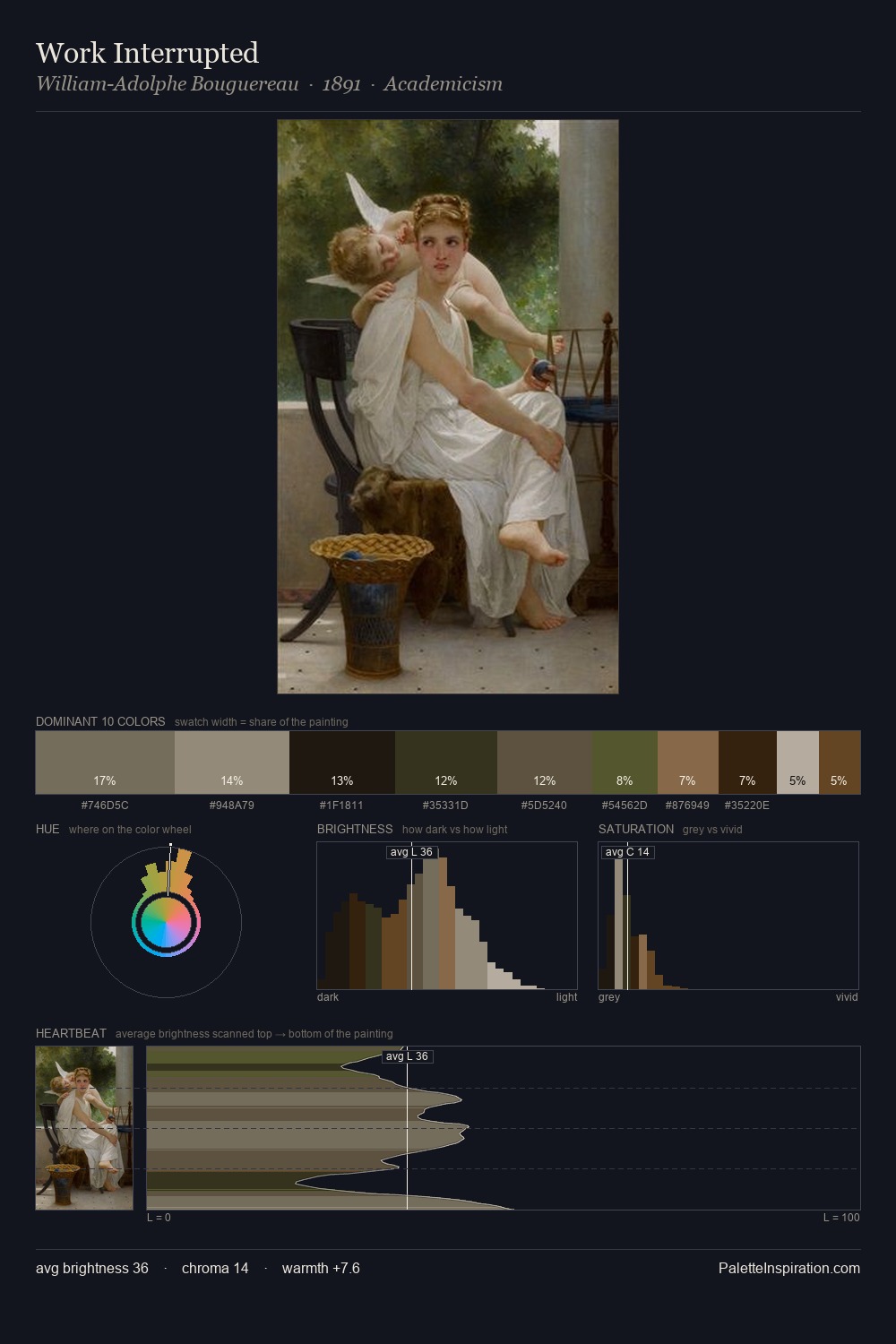 Work Interrupted palette card