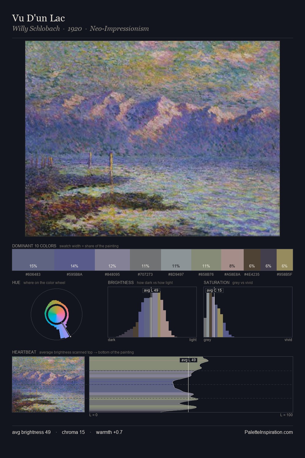 Vu D'un Lac palette card