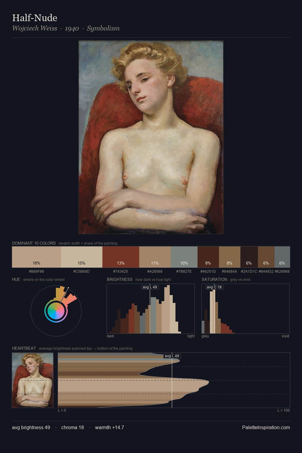 Half-Nude palette card