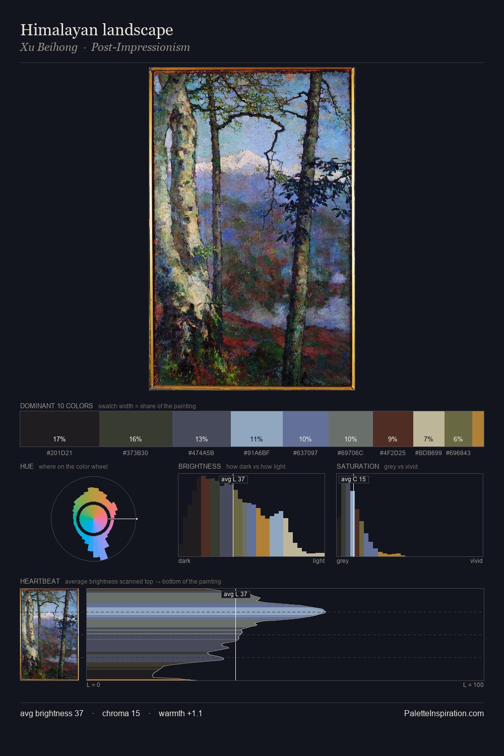 Himalayan landscape palette card