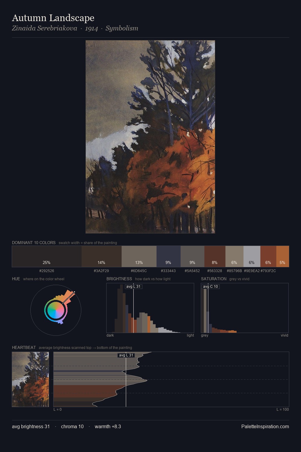 Autumn Landscape palette card