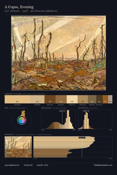 A Copse, Evening palette card