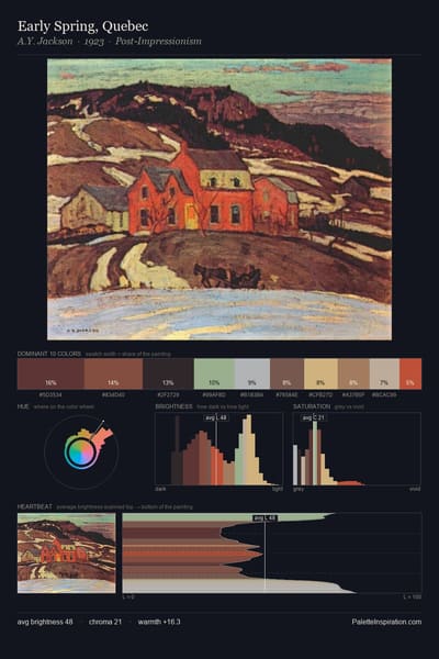 Early Spring, Quebec palette card