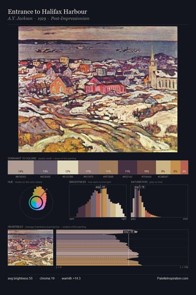 Entrance to Halifax Harbour palette card