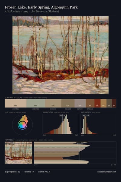 Frozen Lake, Early Spring, Algonquin Park palette card