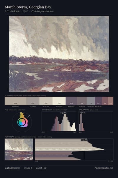 March Storm, Georgian Bay palette card