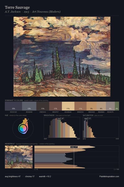 Terre Sauvage palette card