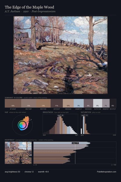 The Edge of the Maple Wood palette card