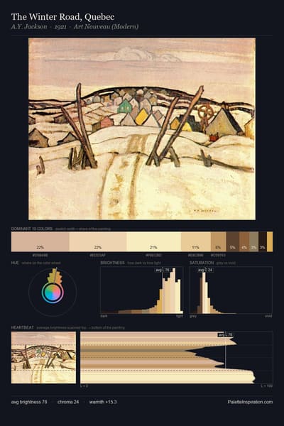 The Winter Road, Quebec palette card