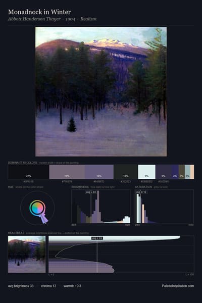 Monadnock in Winter palette card