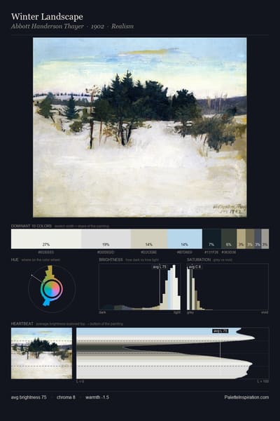 Winter Landscape palette card