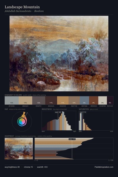 Landscape Mountain palette card