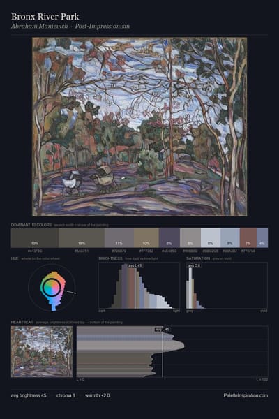 Bronx River Park palette card
