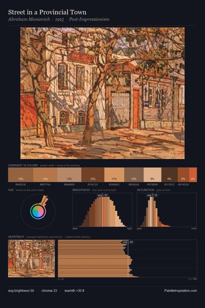Street in a Provincial Town palette card