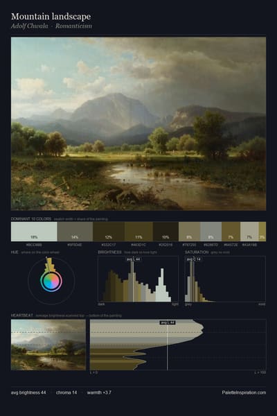 Mountain landscape palette card