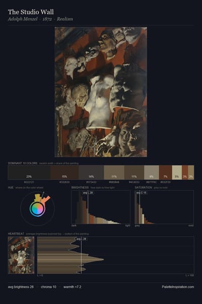 The Studio Wall palette card
