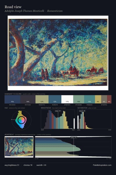 Road view palette card