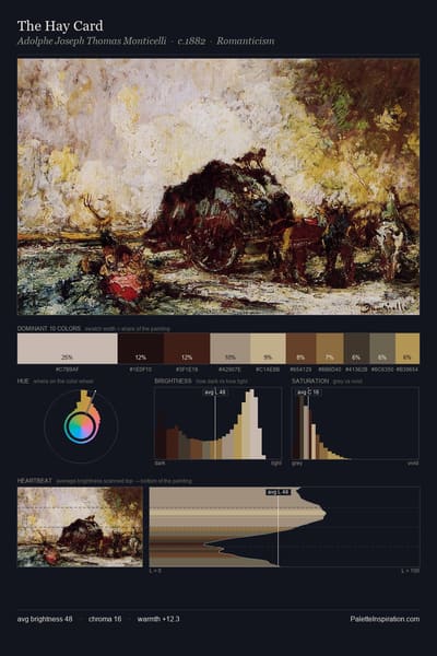 The Hay Card palette card